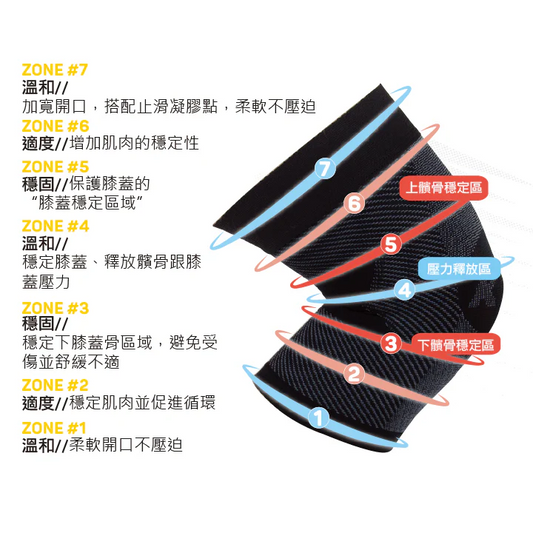 KS7高性能膝蓋護套 ( 一雙入 )