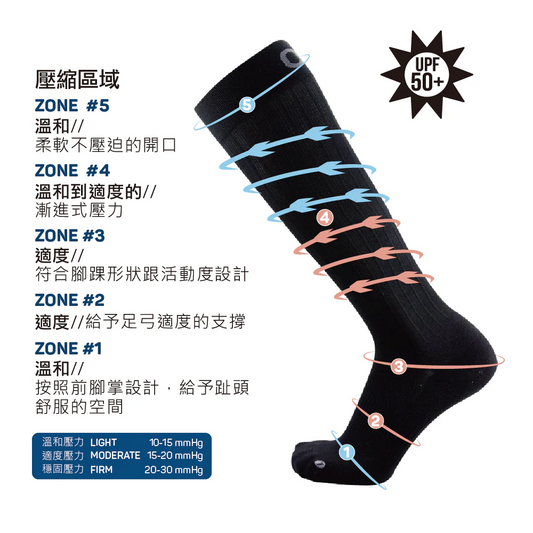 WC5小腿舒適加壓襪