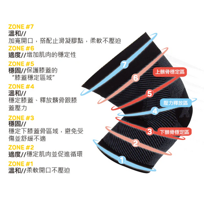 KS7高性能膝蓋護套 ( 一雙入 )