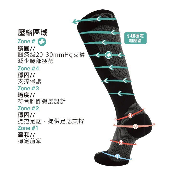 FS4+運動加壓小腿襪